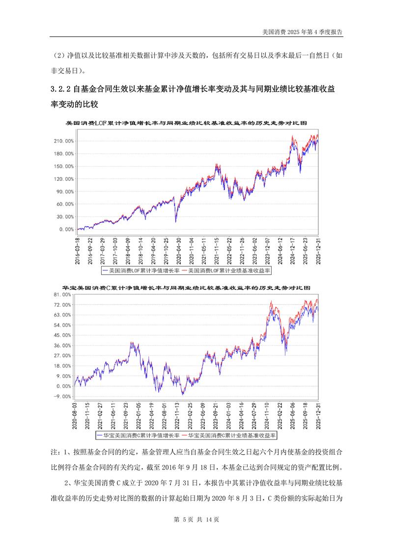 基金开户：掌握技巧轻松入门