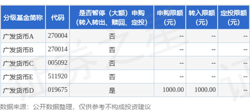 公募基金：把握投资的稳定之源