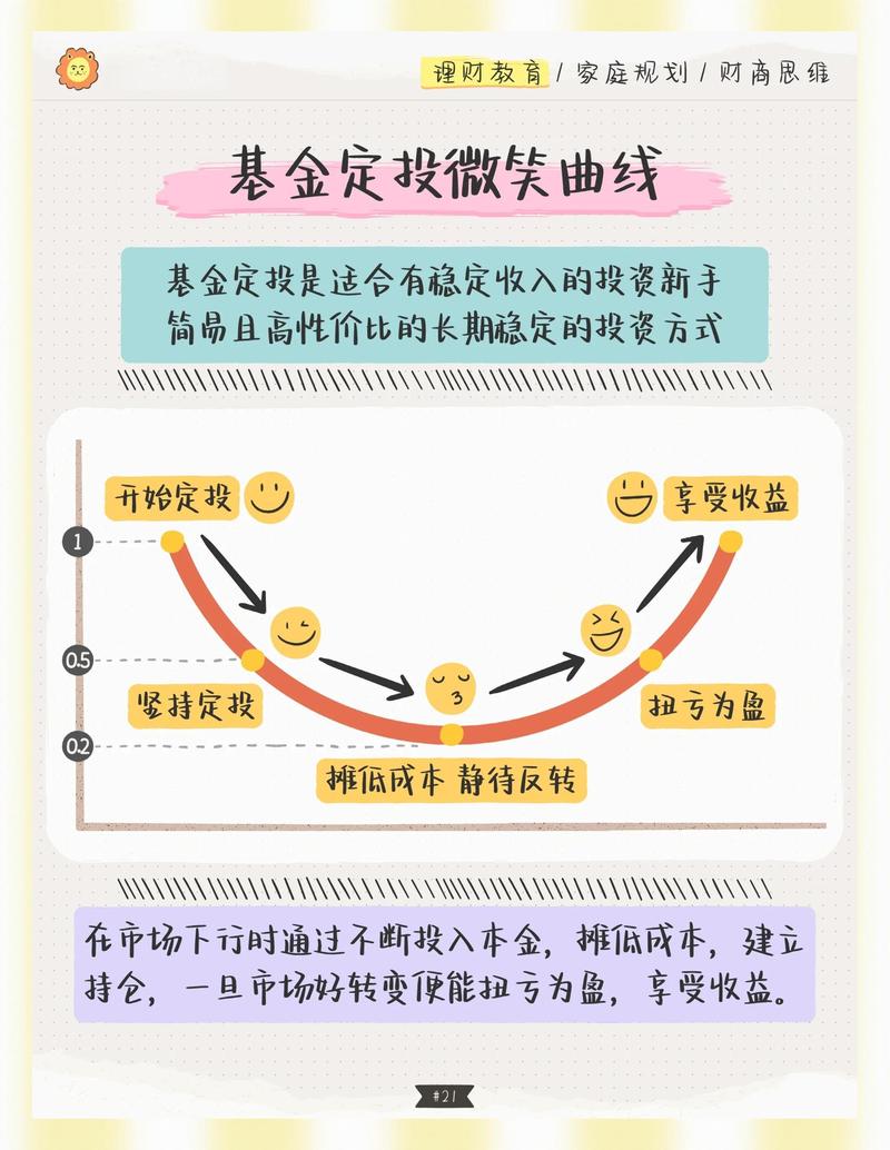 抓住机遇：掌握深圳基金销售的技巧